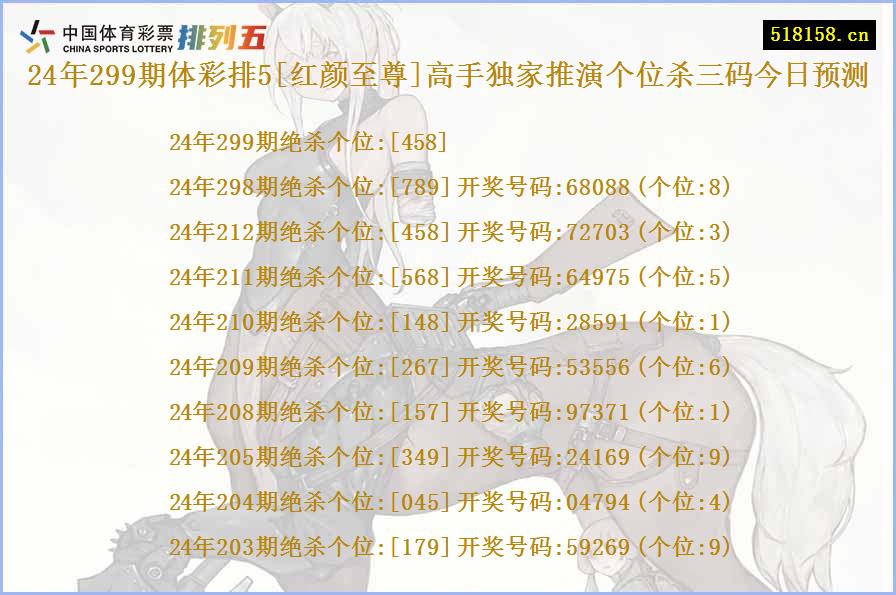 24年299期体彩排5[红颜至尊]高手独家推演个位杀三码今日预测