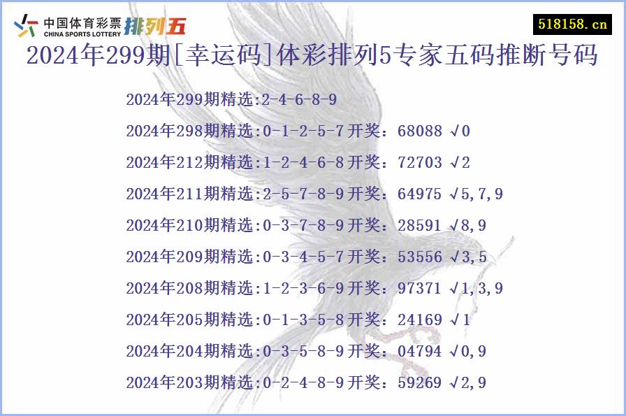 2024年299期[幸运码]体彩排列5专家五码推断号码