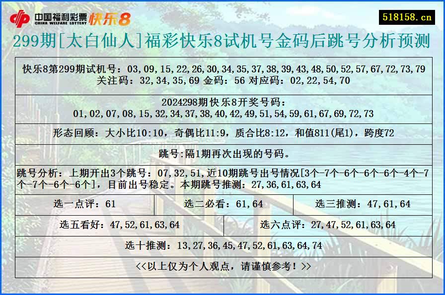 299期[太白仙人]福彩快乐8试机号金码后跳号分析预测