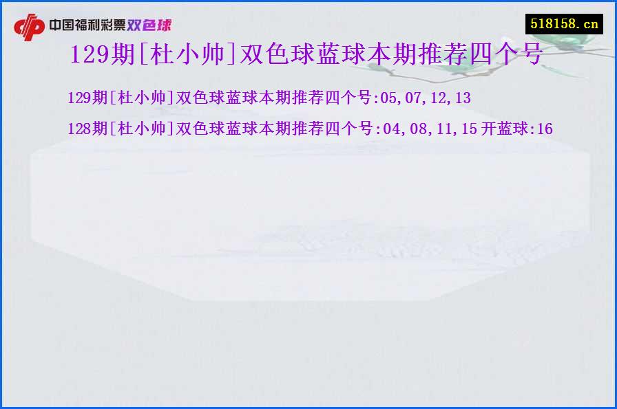 129期[杜小帅]双色球蓝球本期推荐四个号