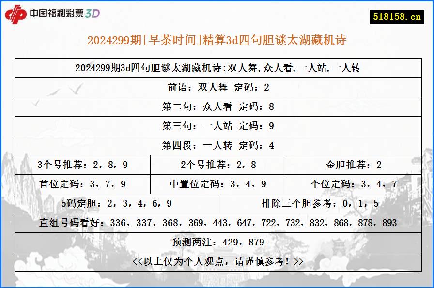 2024299期[早茶时间]精算3d四句胆谜太湖藏机诗