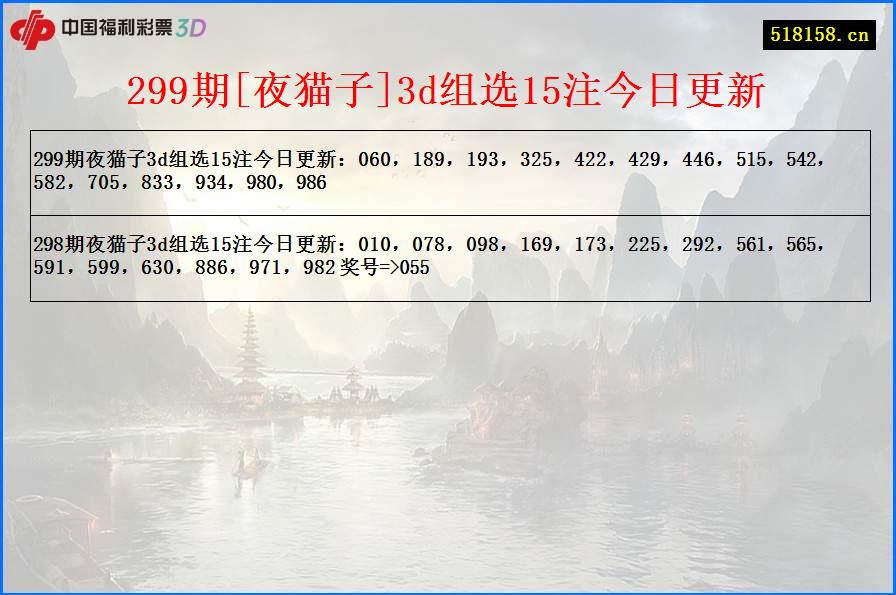 299期[夜猫子]3d组选15注今日更新
