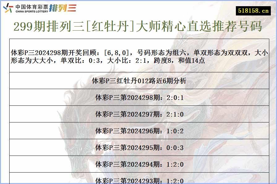 299期排列三[红牡丹]大师精心直选推荐号码