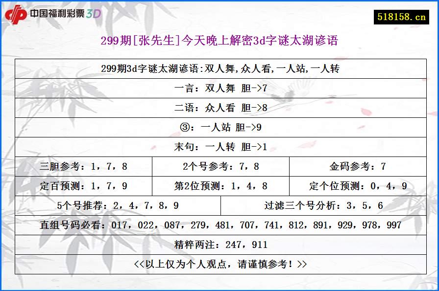 299期[张先生]今天晚上解密3d字谜太湖谚语