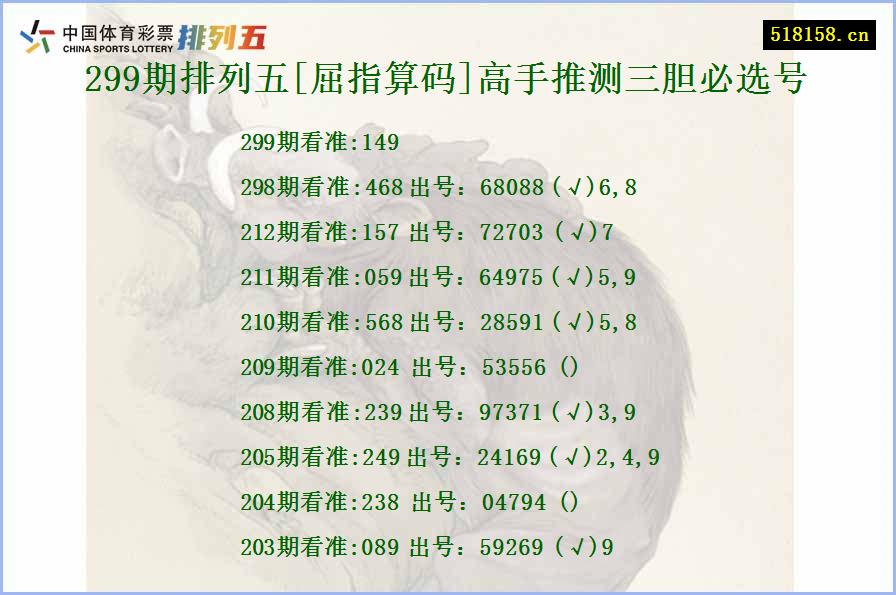 299期排列五[屈指算码]高手推测三胆必选号