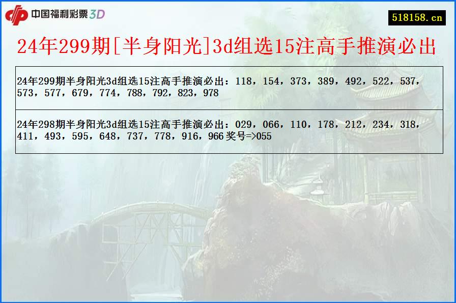 24年299期[半身阳光]3d组选15注高手推演必出