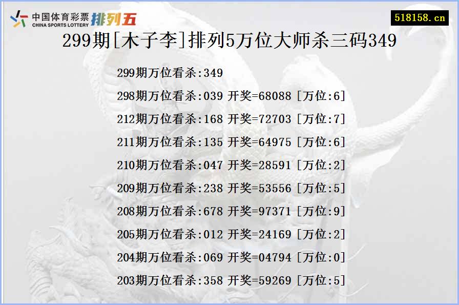 299期[木子李]排列5万位大师杀三码349