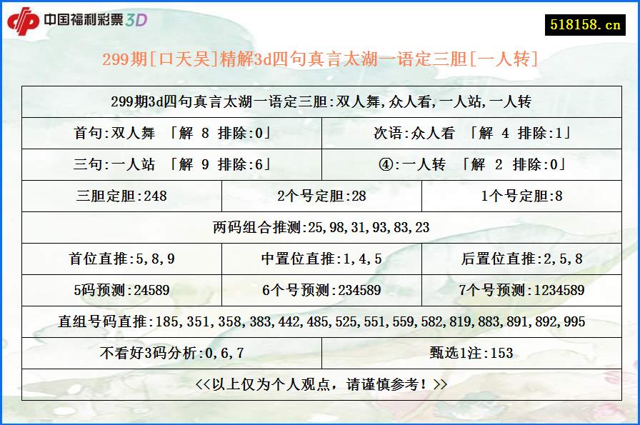 299期[口天吴]精解3d四句真言太湖一语定三胆[一人转]