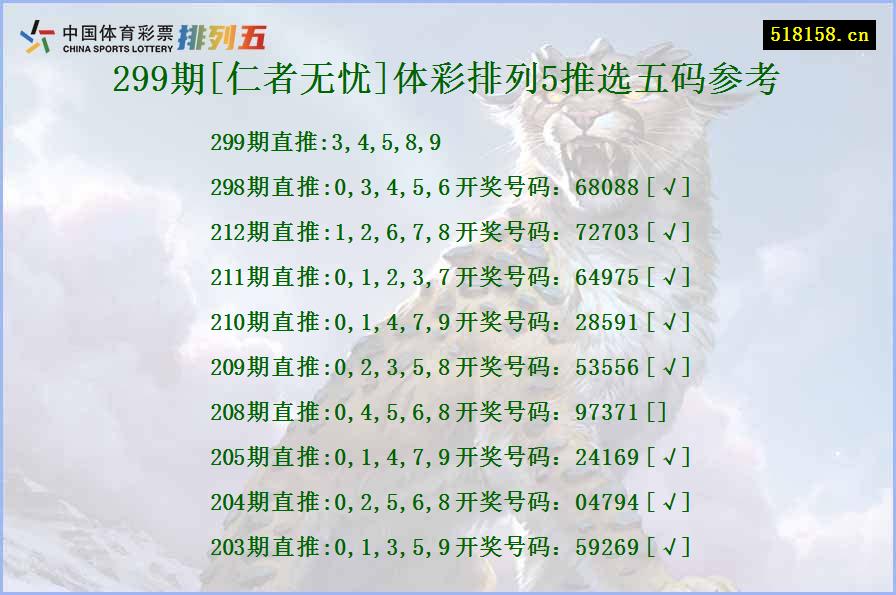 299期[仁者无忧]体彩排列5推选五码参考