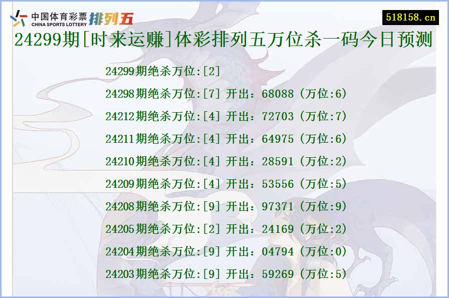 24299期[时来运赚]体彩排列五万位杀一码今日预测