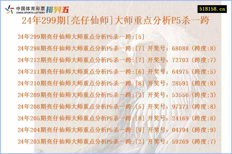 24年299期[亮仔仙师]大师重点分析P5杀一跨