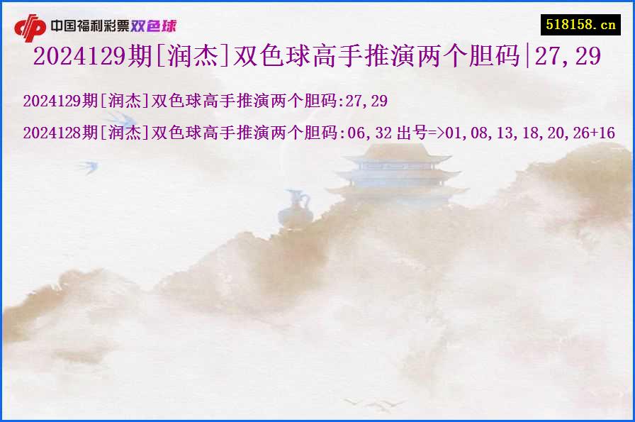 2024129期[润杰]双色球高手推演两个胆码|27,29