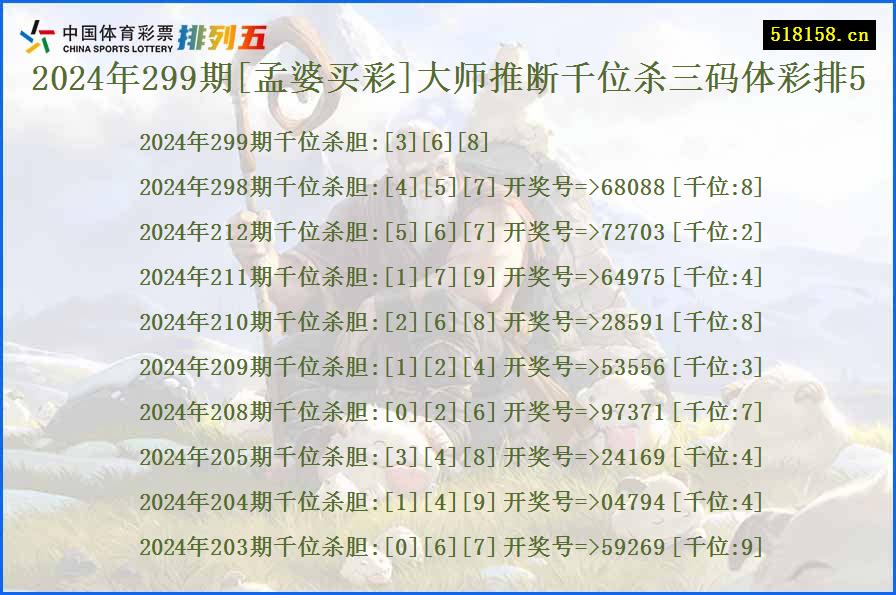 2024年299期[孟婆买彩]大师推断千位杀三码体彩排5