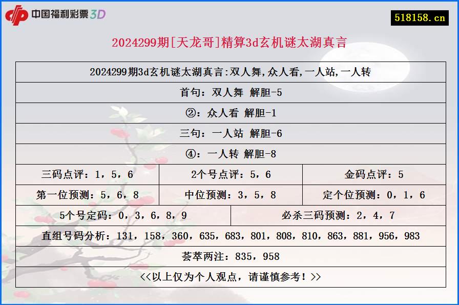 2024299期[天龙哥]精算3d玄机谜太湖真言