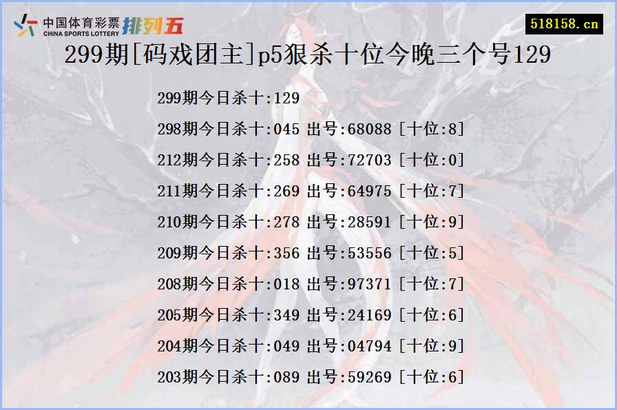 299期[码戏团主]p5狠杀十位今晚三个号129