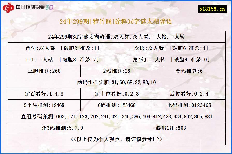 24年299期[雅竹阁]诠释3d字谜太湖谚语