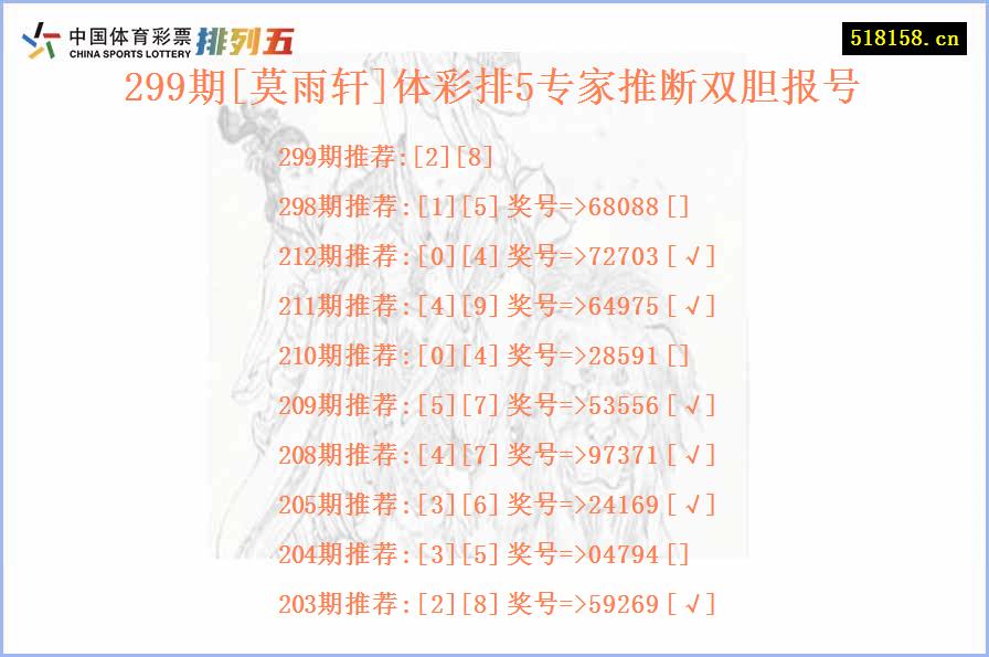 299期[莫雨轩]体彩排5专家推断双胆报号