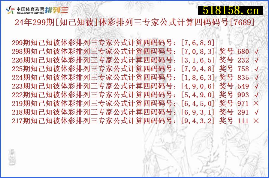 24年299期[知己知彼]体彩排列三专家公式计算四码码号[7689]