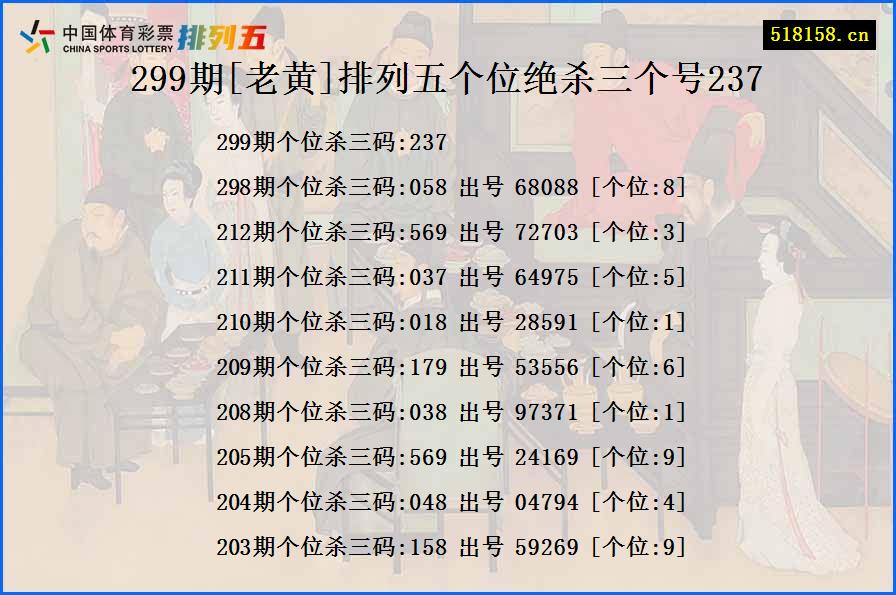 299期[老黄]排列五个位绝杀三个号237