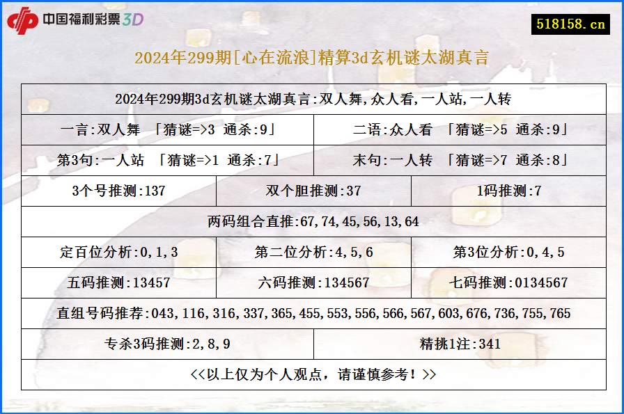 2024年299期[心在流浪]精算3d玄机谜太湖真言