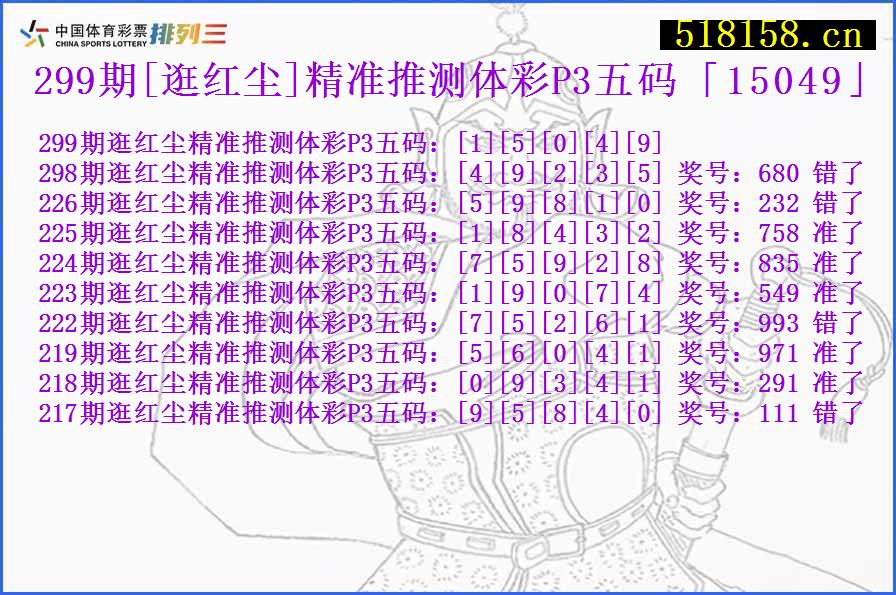 299期[逛红尘]精准推测体彩P3五码「15049」