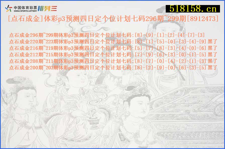 [点石成金]体彩p3预测四日定个位计划七码296期~299期[8912473]