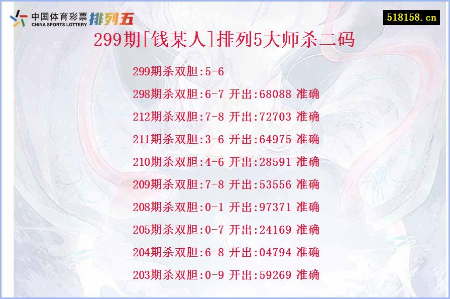 299期[钱某人]排列5大师杀二码