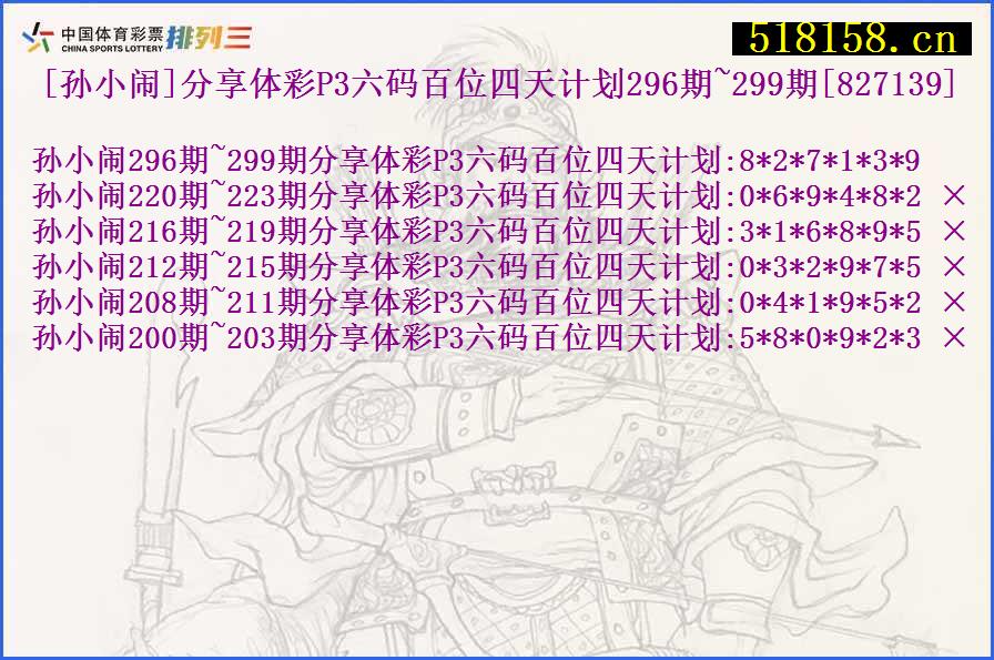 [孙小闹]分享体彩P3六码百位四天计划296期~299期[827139]