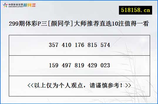 299期体彩P三[颜同学]大师推荐直选10注值得一看