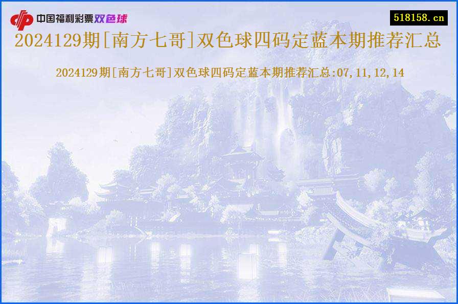 2024129期[南方七哥]双色球四码定蓝本期推荐汇总