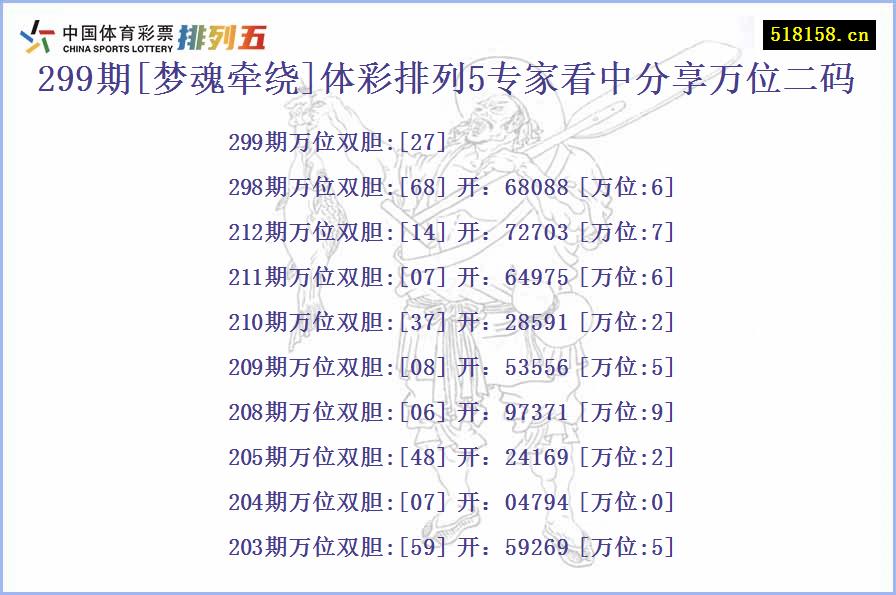 299期[梦魂牵绕]体彩排列5专家看中分享万位二码