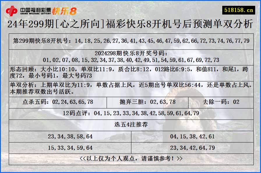 24年299期[心之所向]福彩快乐8开机号后预测单双分析