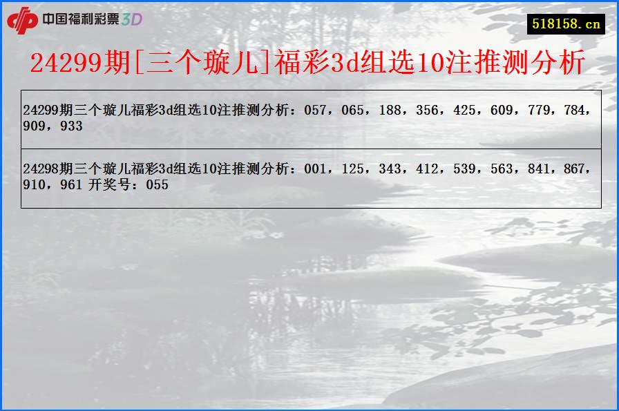24299期[三个璇儿]福彩3d组选10注推测分析