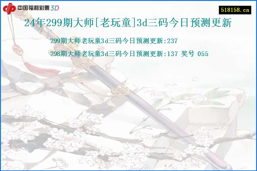 24年299期大师[老玩童]3d三码今日预测更新