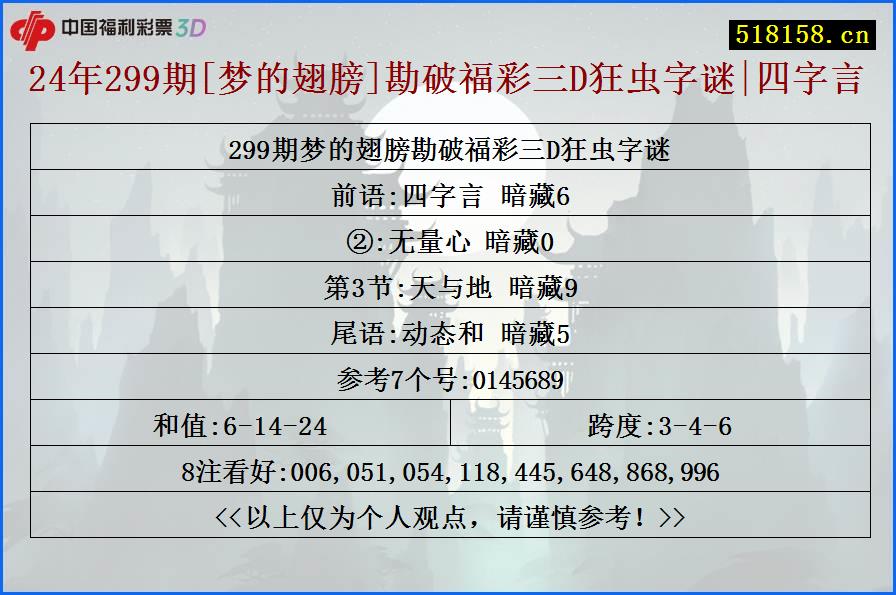 24年299期[梦的翅膀]勘破福彩三D狂虫字谜|四字言