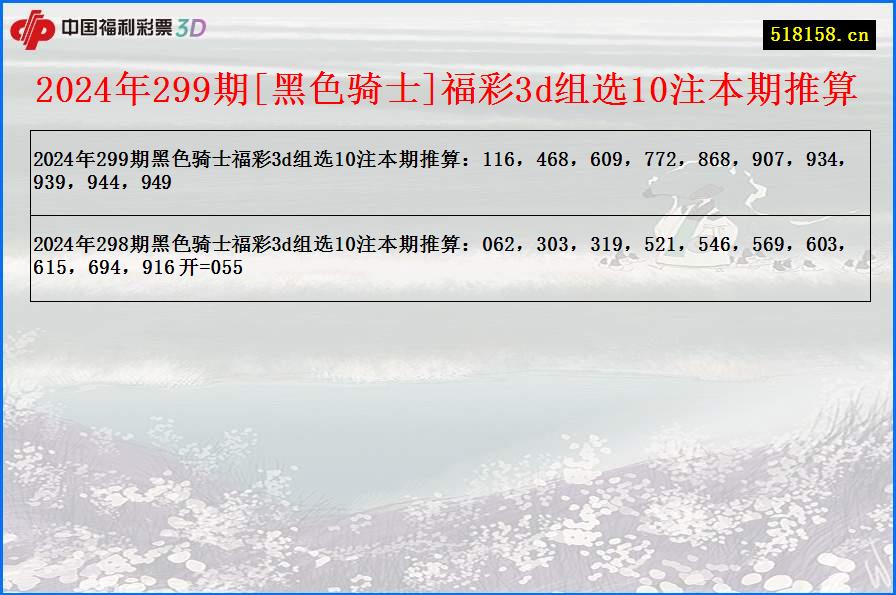2024年299期[黑色骑士]福彩3d组选10注本期推算