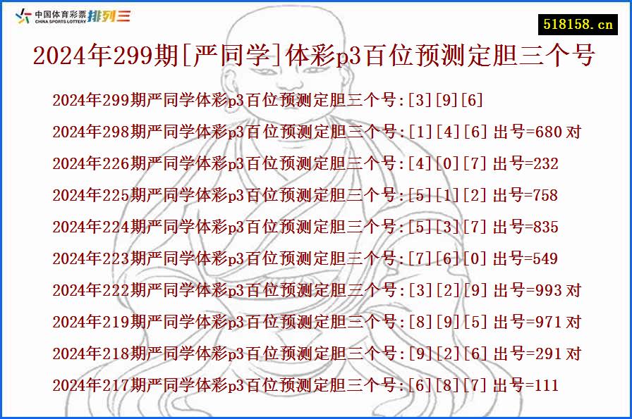 2024年299期[严同学]体彩p3百位预测定胆三个号