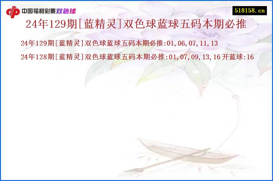 24年129期[蓝精灵]双色球蓝球五码本期必推