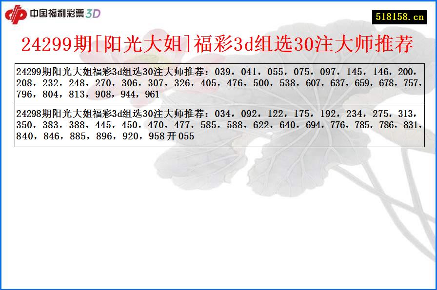 24299期[阳光大姐]福彩3d组选30注大师推荐