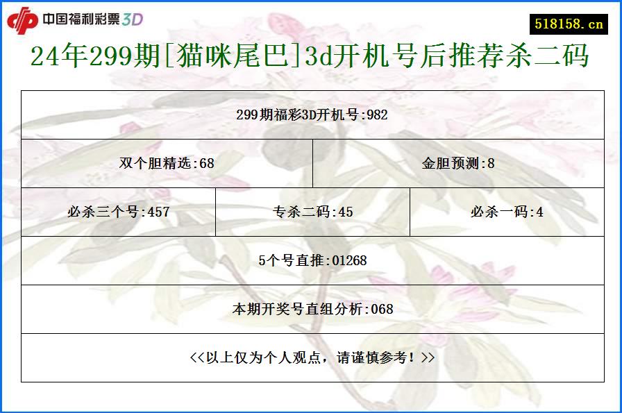 24年299期[猫咪尾巴]3d开机号后推荐杀二码