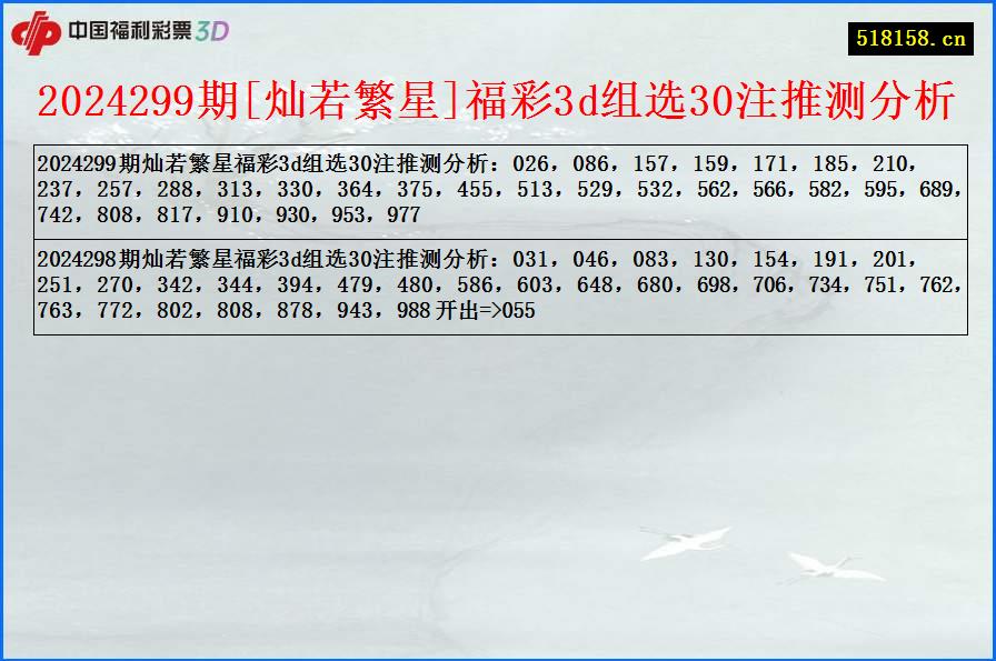 2024299期[灿若繁星]福彩3d组选30注推测分析