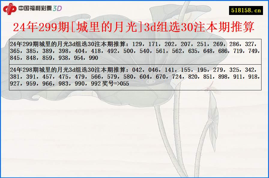 24年299期[城里的月光]3d组选30注本期推算