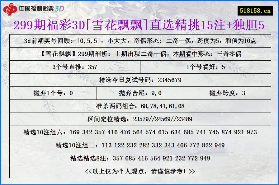 299期福彩3D[雪花飘飘]直选精挑15注+独胆5