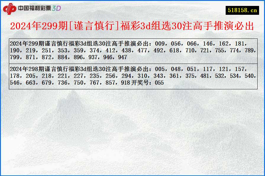 2024年299期[谨言慎行]福彩3d组选30注高手推演必出