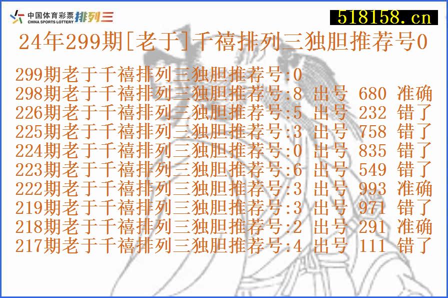 24年299期[老于]千禧排列三独胆推荐号0