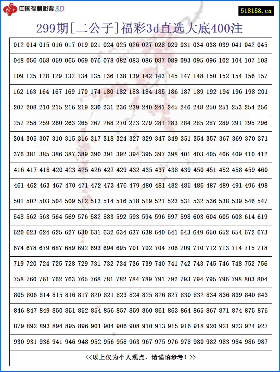 299期[二公子]福彩3d直选大底400注