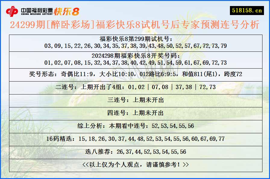 24299期[醉卧彩场]福彩快乐8试机号后专家预测连号分析