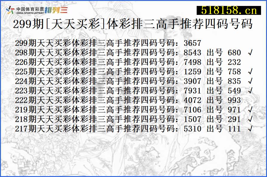 299期[天天买彩]体彩排三高手推荐四码号码