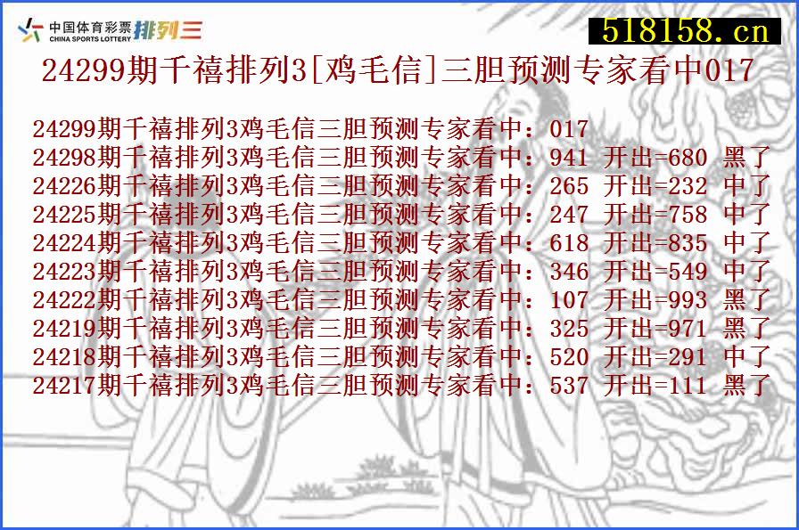 24299期千禧排列3[鸡毛信]三胆预测专家看中017