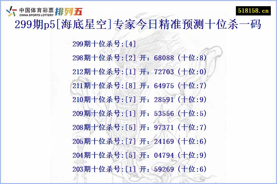 299期p5[海底星空]专家今日精准预测十位杀一码